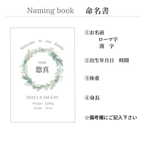 出生年月日|誕生日